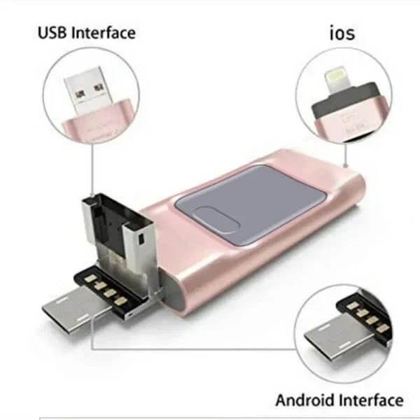 USB 3 En 1™ Alta Velocidad