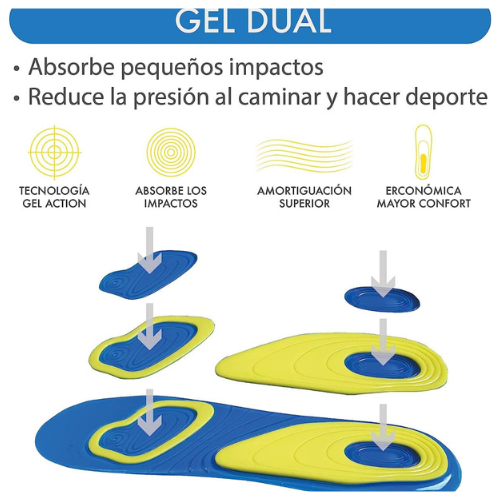 Plantillas Ortopédicas™ Transforma Tu Día a Día