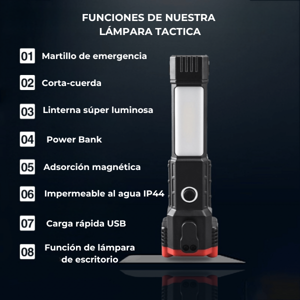 TitanLight Pro™  La Herramienta Que Salva Vidas