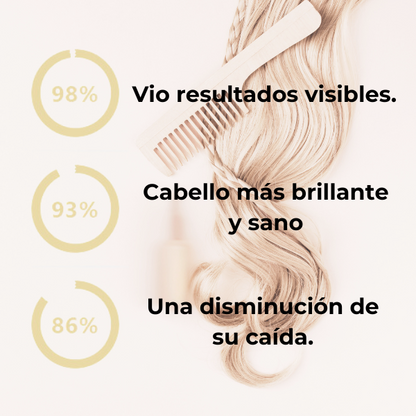 Aceite Natural™ ¡Transforma tu cabello en tiempo récord!